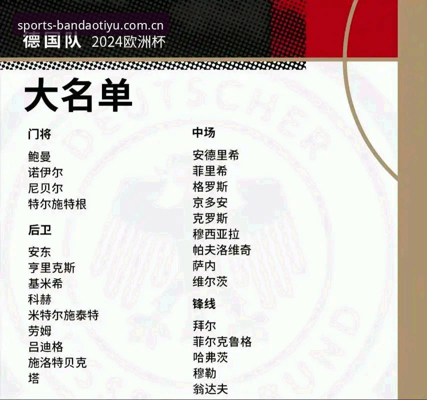 BDTY最新链接 德国队世界杯大名单实用解析:诺伊尔回归与小将崛起的观赛必备知识
