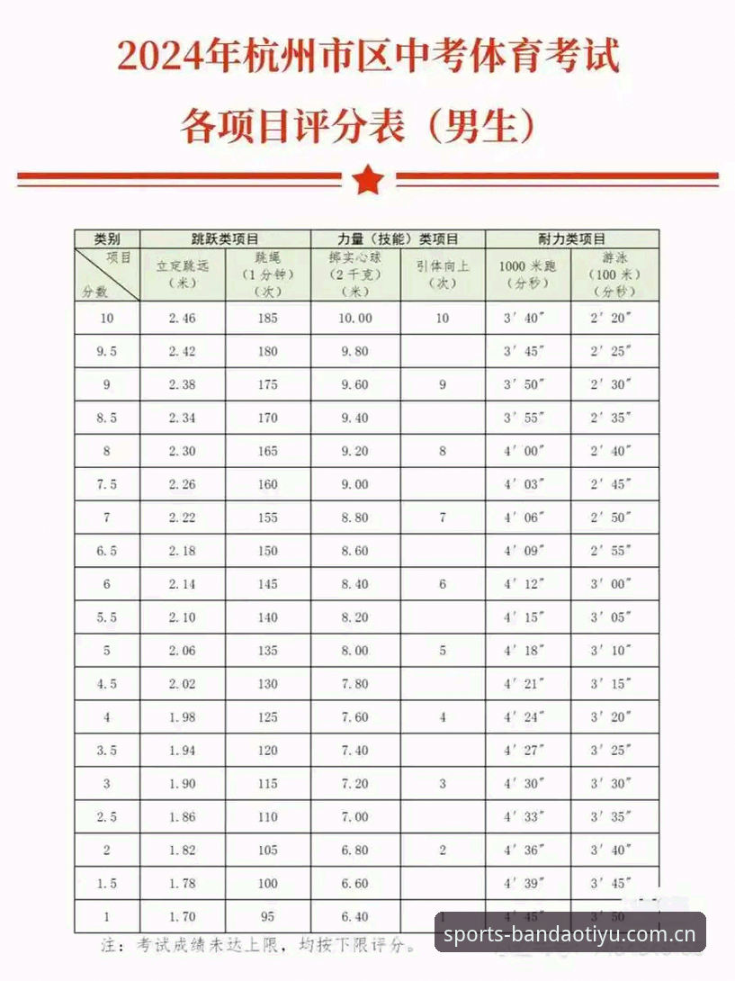半岛体育官网入口 揭秘半岛体育官网入口:2024体育赛事投注的底层逻辑与实操指南